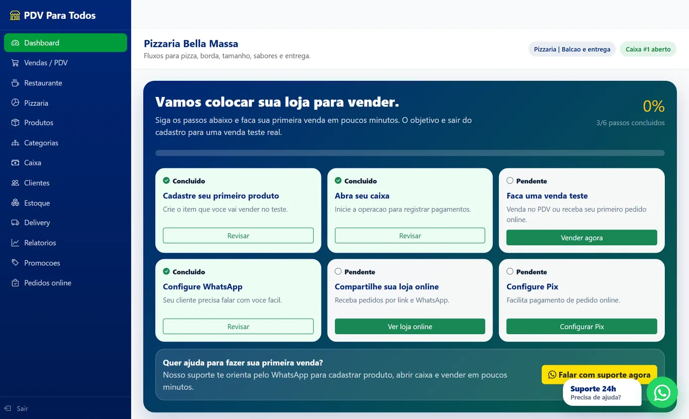 Checklist real de primeiros passos do PDV Para Todos guiando a primeira venda